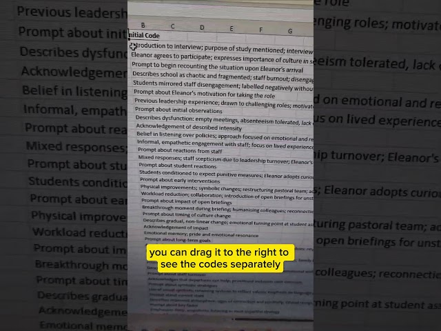 code qualitative data with ChatGPT | 2025 thematic analysis advice