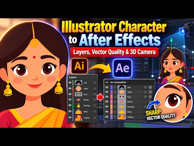 Illustrator Character to After Effects  Layers, Vector Quality & 3D Camera