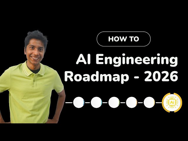 AI Engineering Roadmap for Software Engineers (2026)
