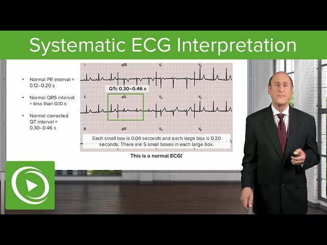 Systematic ECG Interpretation - Cardiology | Lecturio