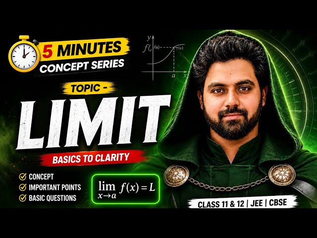 Limit | Introduction to Limits | Class 11 & 12 Maths | Limits Concept & Basic Questions | 
