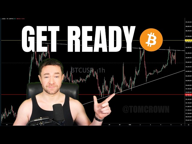 BITCOIN LIVE TRADING: GET READY
