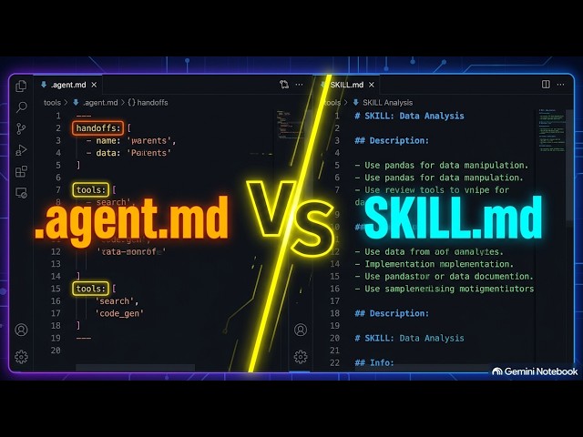VS Code Custom Agents (.agent.md) vs Agent Skills (SKILL.md) | Full Guide