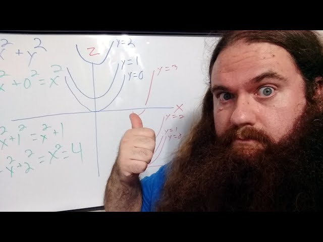 How To Read Weird Datasheet Graphs - Simply Put