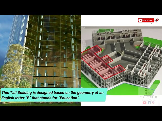 Tall building Design Project | 54 story building