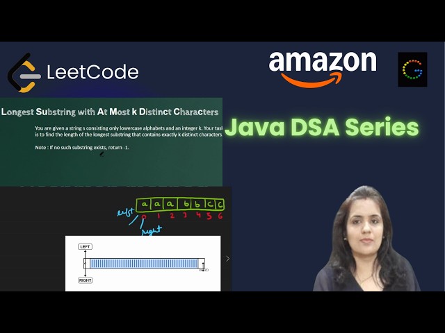 maximum length substring with at most k unique characters | dsa with java series