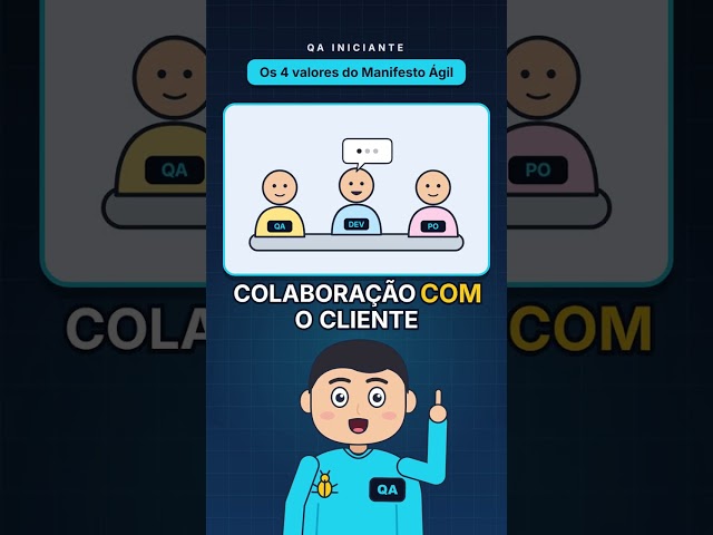 Os 4 valores do Manifesto Ágil #shorts