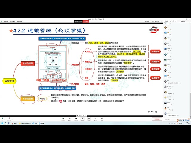 IT爱学堂-好课来袭】大都督周瑜-AI原生超级全栈开发工程师训练营（第二期2、从需求到设计（brainstorming）.mp4