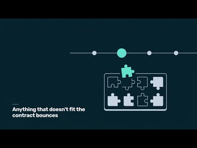 How does API protection actually work, layer by layer?