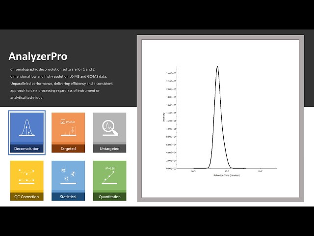 Introducing the key features in AnalyzerPro