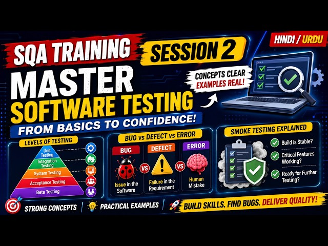 SQA Session 2: Levels of Testing, Bug vs Defect vs Error, Smoke Testing Explained | Hindi/Urdu