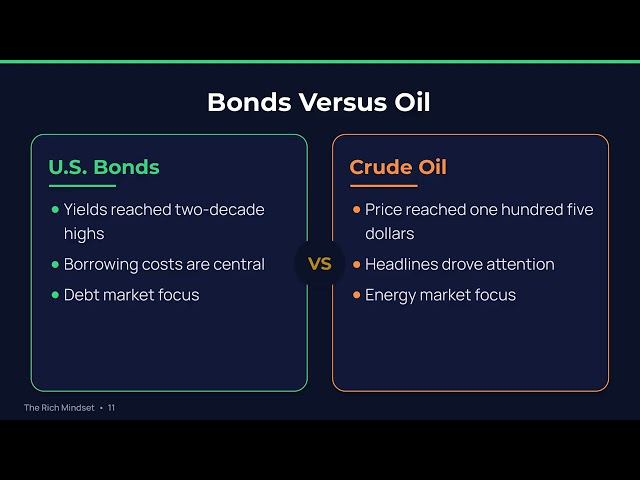 Bond yields surge to fresh two-decade highs but oil prices buffeted by Iran headlines

Create an acc
