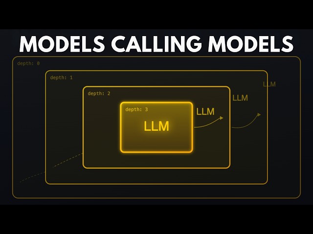 Recursive Language Models: The Future of Long-context LLMs