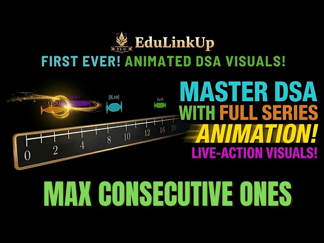Maximum Consecutive Ones | Fully Animated | ELU DSA