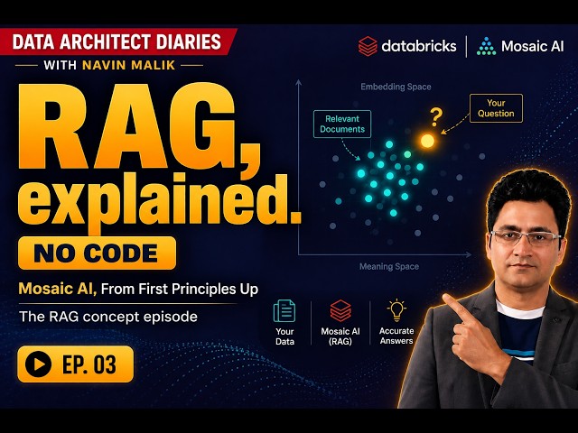 Databricks Mosaic AI Explained: RAG, Vector Search & Unity Catalog in 10 Minutes