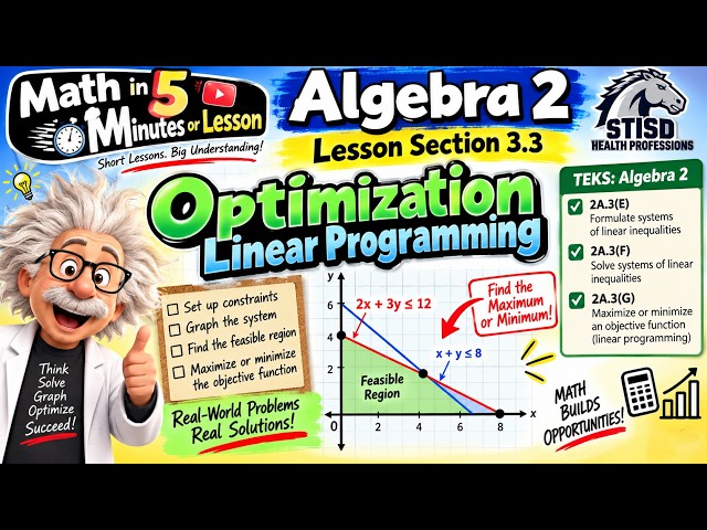 **Algebra 2 | Section 3.3 – Optimization & Linear Programming | TEKS 2A.3(E), 2A.3(F), 2A.3(G)**
