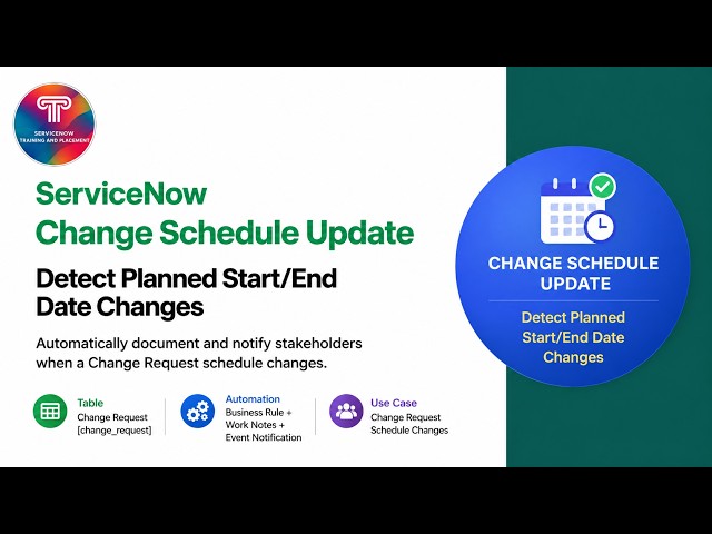 After Business Rule Use Case | Change Schedule Update | Very Important Concept
