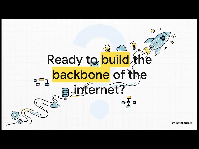 Complete Backend Developer Roadmap 2025 (Step-by-Step Guide)