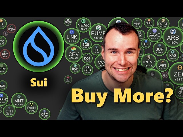 🔥 Sui Is Ready To Run - SUI Crypto Analysis