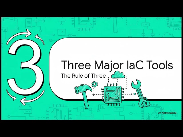 Infrastructure as Code