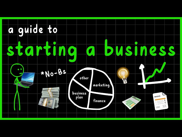 How to Actually Start Your Own Business (No-Bs Guide)