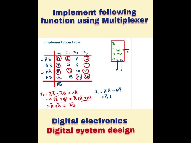 boolean function implementation using multiplexer