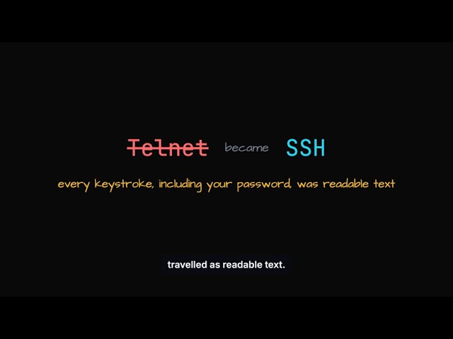 What is SSH?