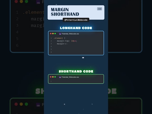 Do you still code Margin CSS like this? #htmlcss #csstutorial #cssprojects #frontend #css