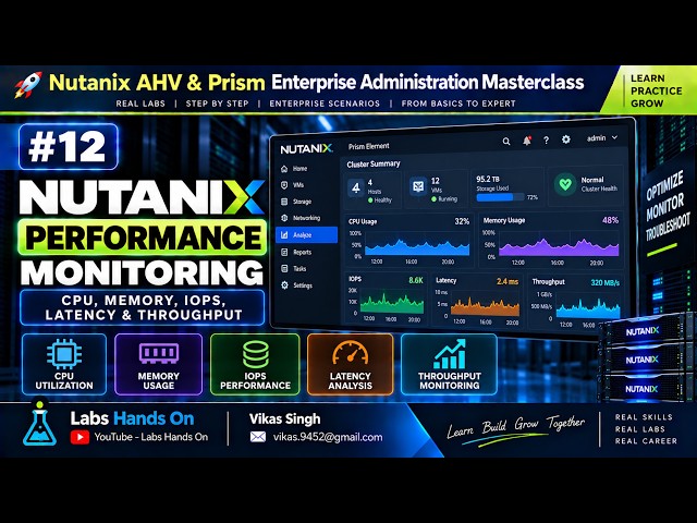 #12 Nutanix AHV Performance Monitoring Explained | CPU, Memory, IOPS, Latency & Throughput
