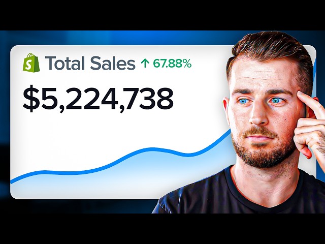 How We Helped This Brand Scale To $5M a Year (It’s Boring But It Works)