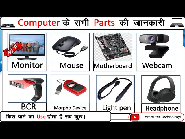 Computer All Parts (Internal & External) Complete Information in hindi | Computer Parts Name