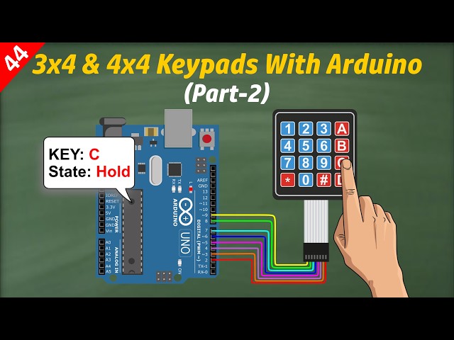 Arduino Matrix Keypad Library Explained | getState(), getKeys(), Debounce & Event Listener