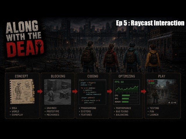 Create a Left 4 Dead game in Unity : Ep 5 : Raycast interaction