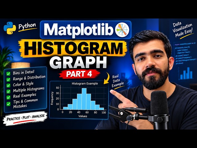 Matplotlib Histogram Graph in Python 🔥 | Part 4 | Bins Explained + Real Examples