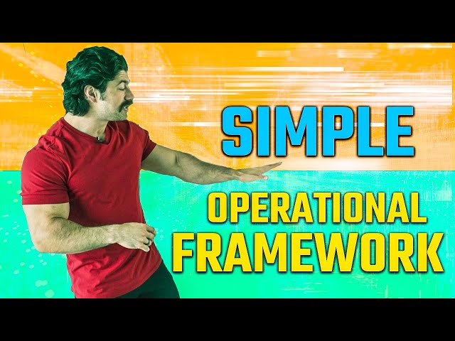 Simple Operational Framework (ALEX HORMOZI)