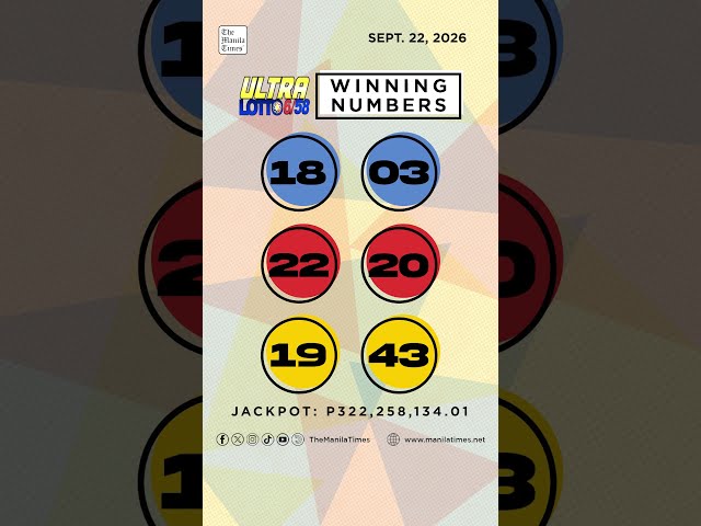 PCSO Lotto Results: P322M Ultra Lotto 6/58, Super Lotto 6/49, 6/42, 6D, 3D, 2D | Sept. 22, 2026