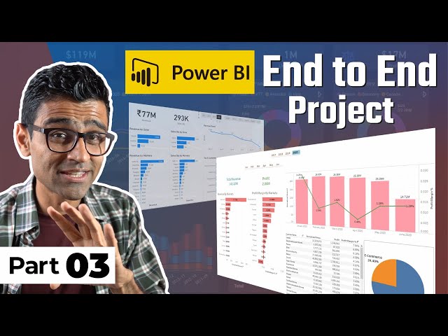 Power BI Project For Beginners | Sales Insights Data Analysis Project - 3 - Data Analysis Using SQL