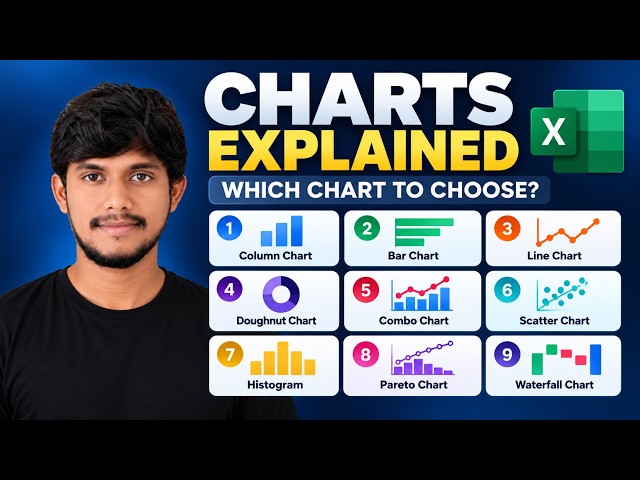 Excel Charts Explained | 9 Charts & When to Use Them