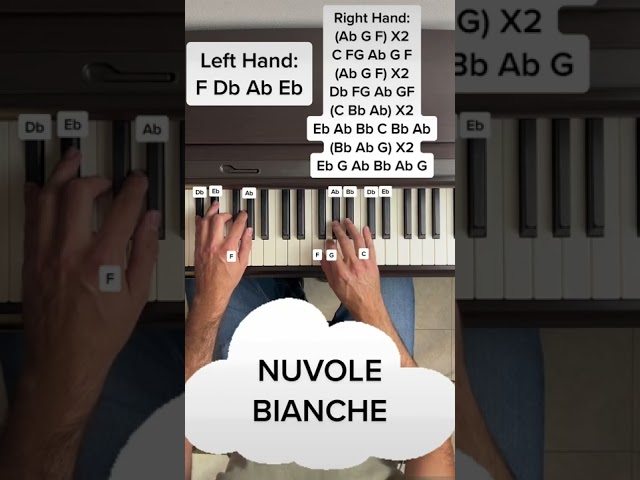 Ludovico Einaudi - Nuvole Bianche (EASY Beginner PIANO TUTORIAL With Letters) #Shorts