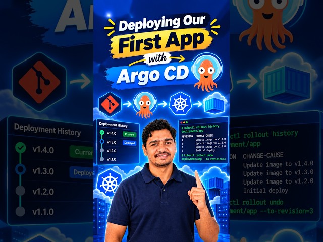 Is your deployment strategy outdated? #devops #argocd #kubernetes