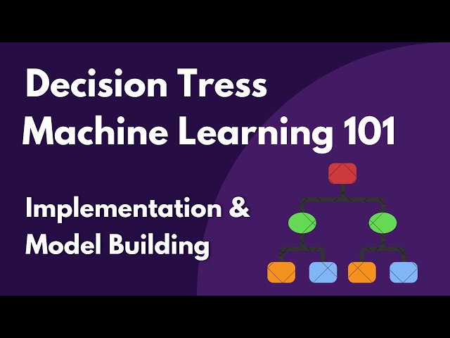 Decision Tree Implementation in Python | Hyperparameter Tuning with GridSearchCV