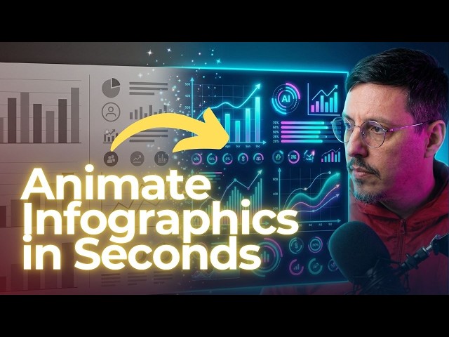 How to animate INFOGRAPHICS in MINUTES! Testing the BEST AI Models for MOTION GRAPHICS.