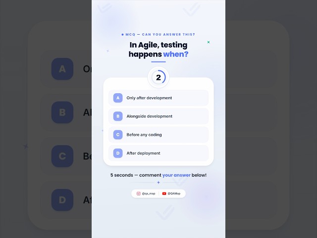 Agile Testing Explained |When Does Testing Happen? #SoftwareTesting #Shorts #qasession #agiletesting