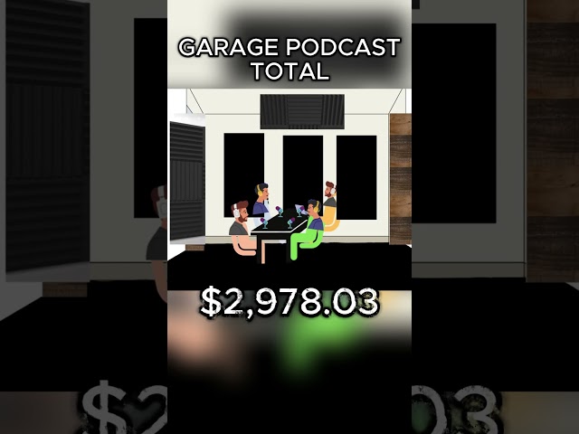 💵 STUDIO =$2,978.03 TOTAL -My Garage Podcast