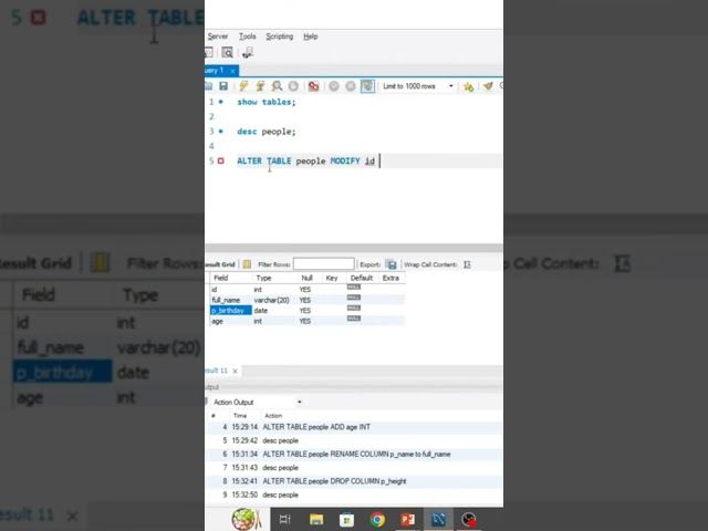 Is it worth modifying column data types in SQL? | SQL ALTER COMMAND