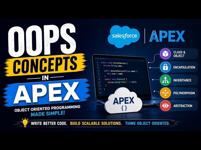 OOPS in APEX - Interface Class Concept