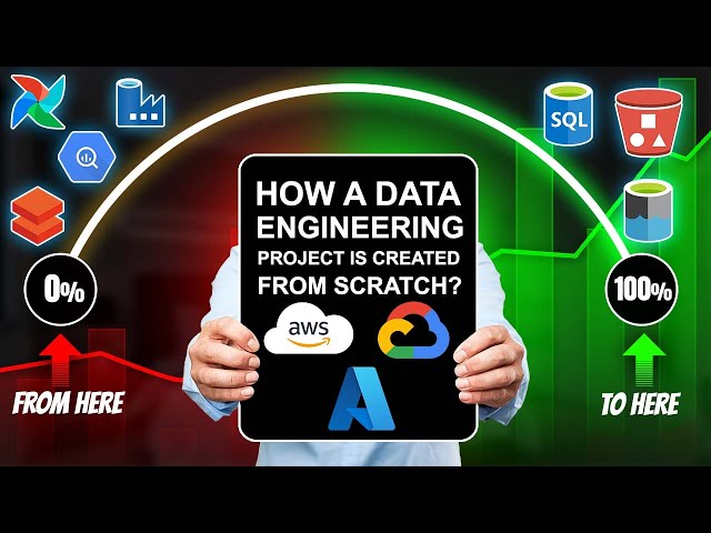The Dark Secrets of Data Engineering Projects: What Nobody Tells You!
