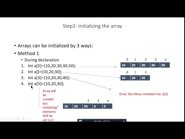 C Programming Tutorials for Beginners|Arrays | Programs of Array In C |Day7|Sum and average of Array