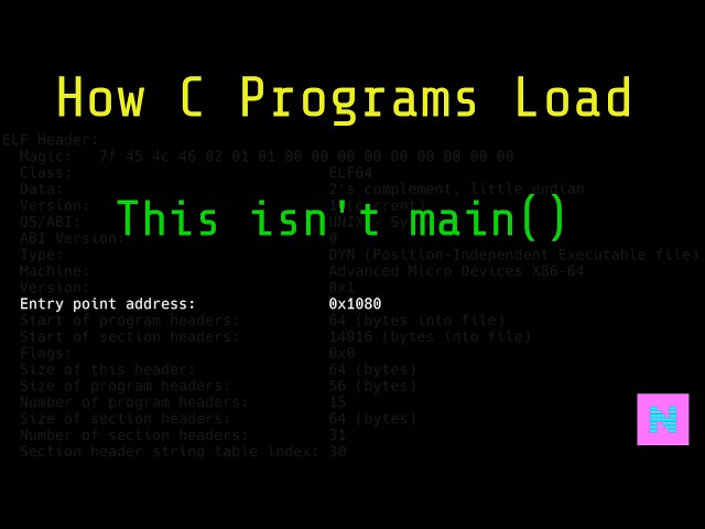 What Really Happens Before main() Runs in C
