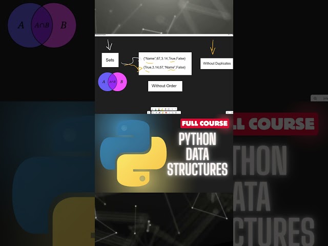 Explaining #sets #datastructures in #python